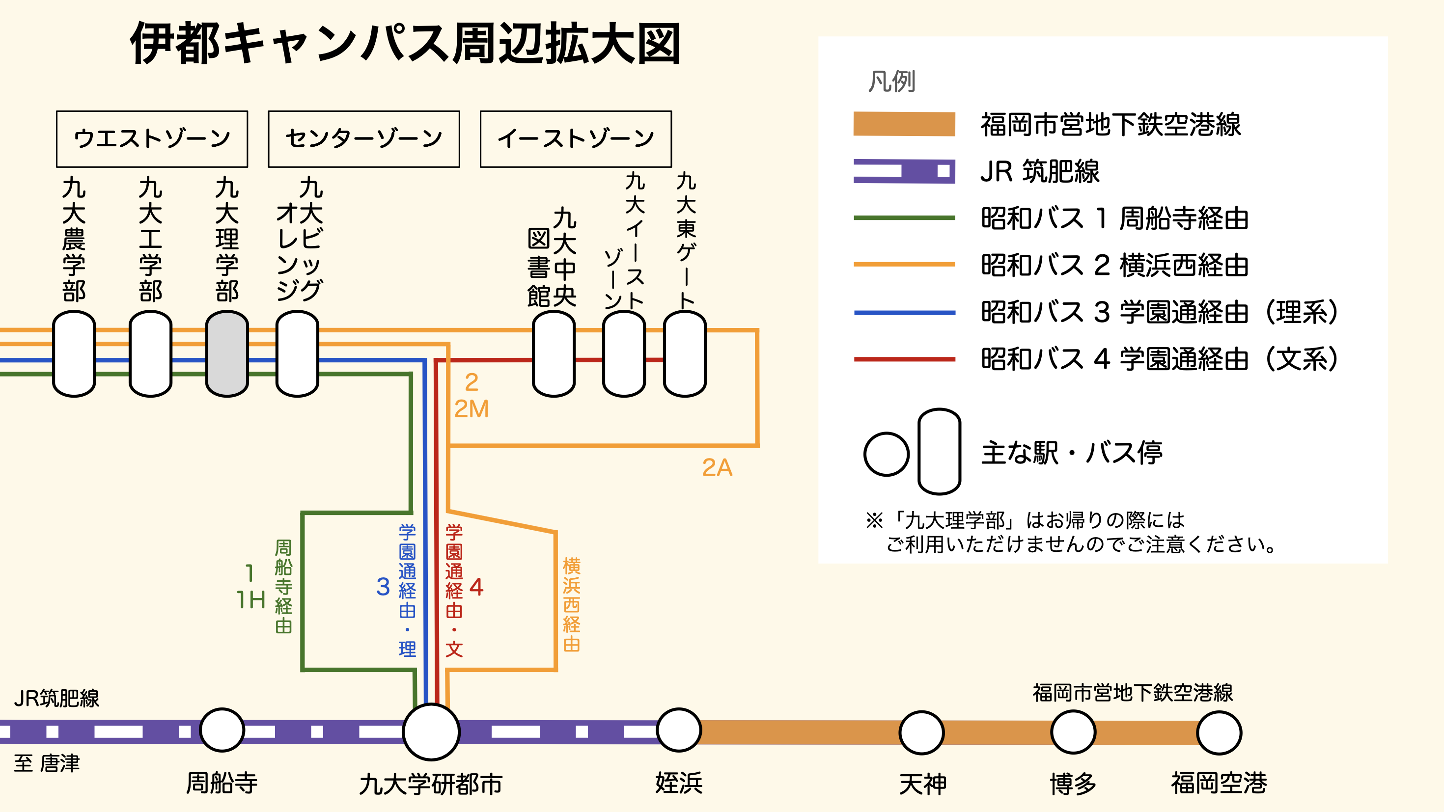 交通事情のマップ